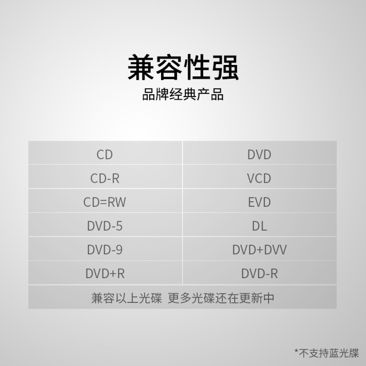 先锋DVR-XU01C外置光驱刻录机笔记本台式机通用USB移动外接光驱盒