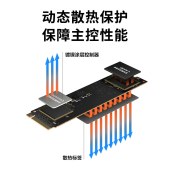 三星（SAMSUNG）500GB SSD固态硬盘 M.2接口(NVMe协议) 980（MZ-V8V500BW）